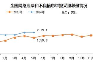 新利体育比分截图4